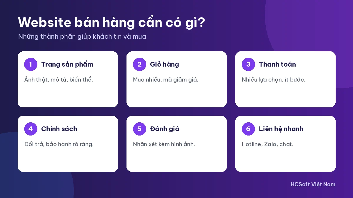Thành phần cần có khi tạo website bán hàng