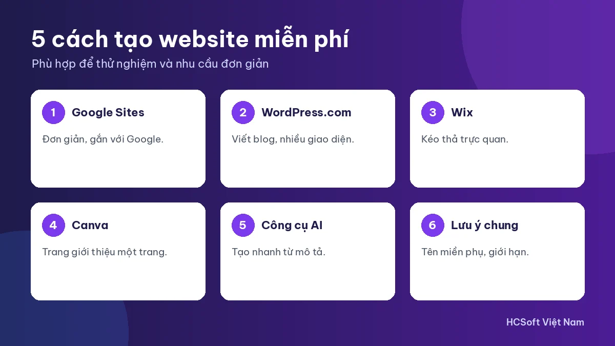 Các cách tạo website miễn phí phổ biến
