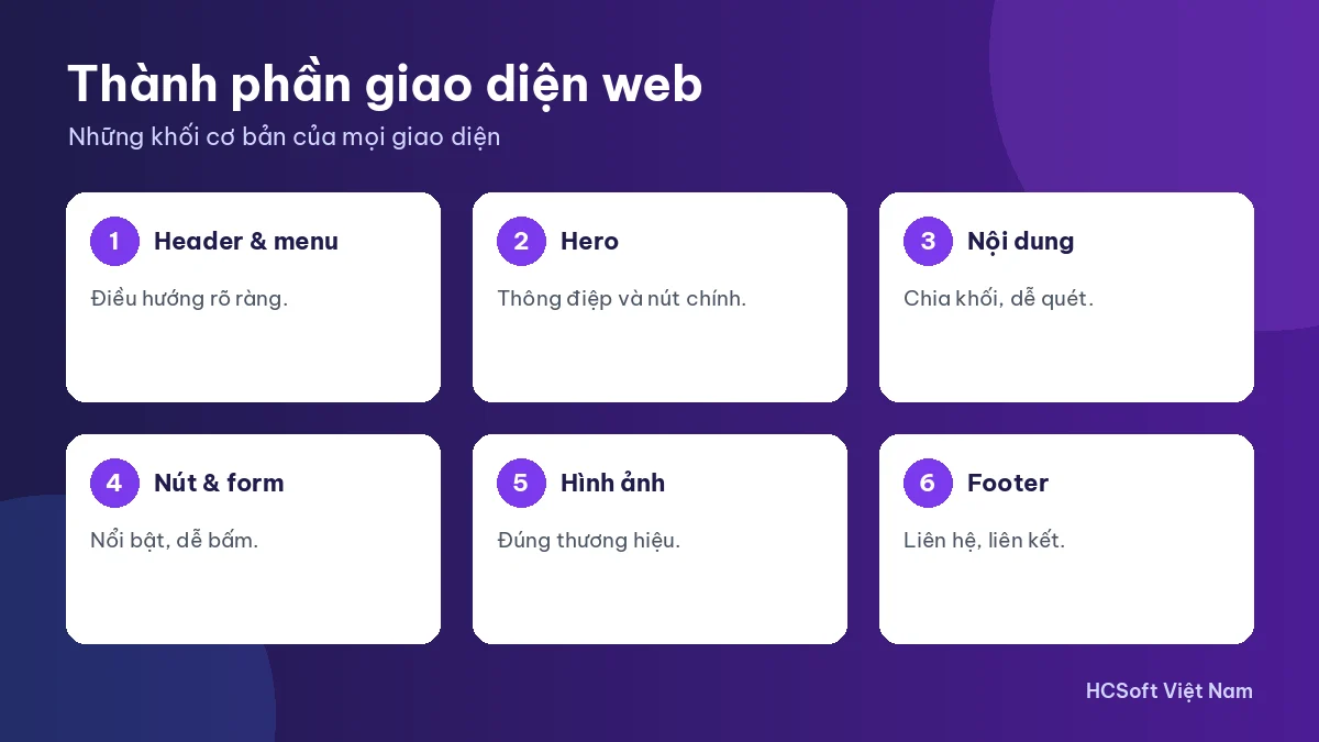 Các thành phần cơ bản khi thiết kế giao diện web