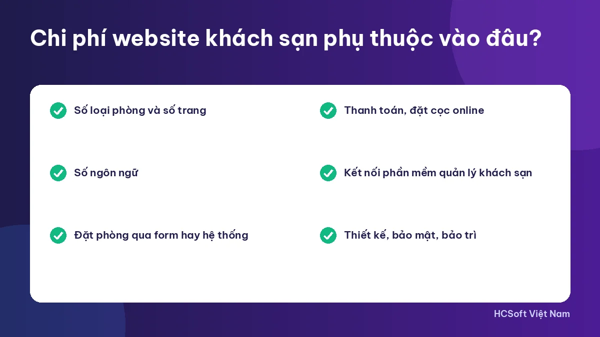 Yếu tố quyết định chi phí thiết kế website khách sạn
