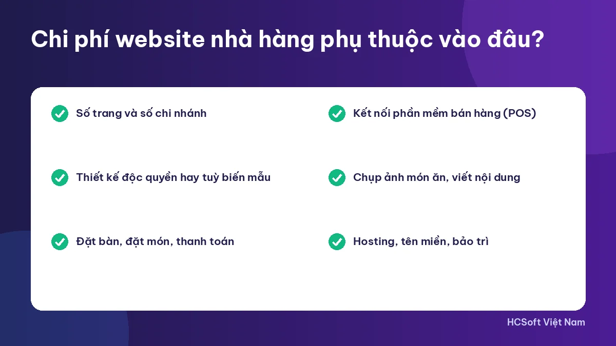 Yếu tố ảnh hưởng đến chi phí thiết kế website nhà hàng