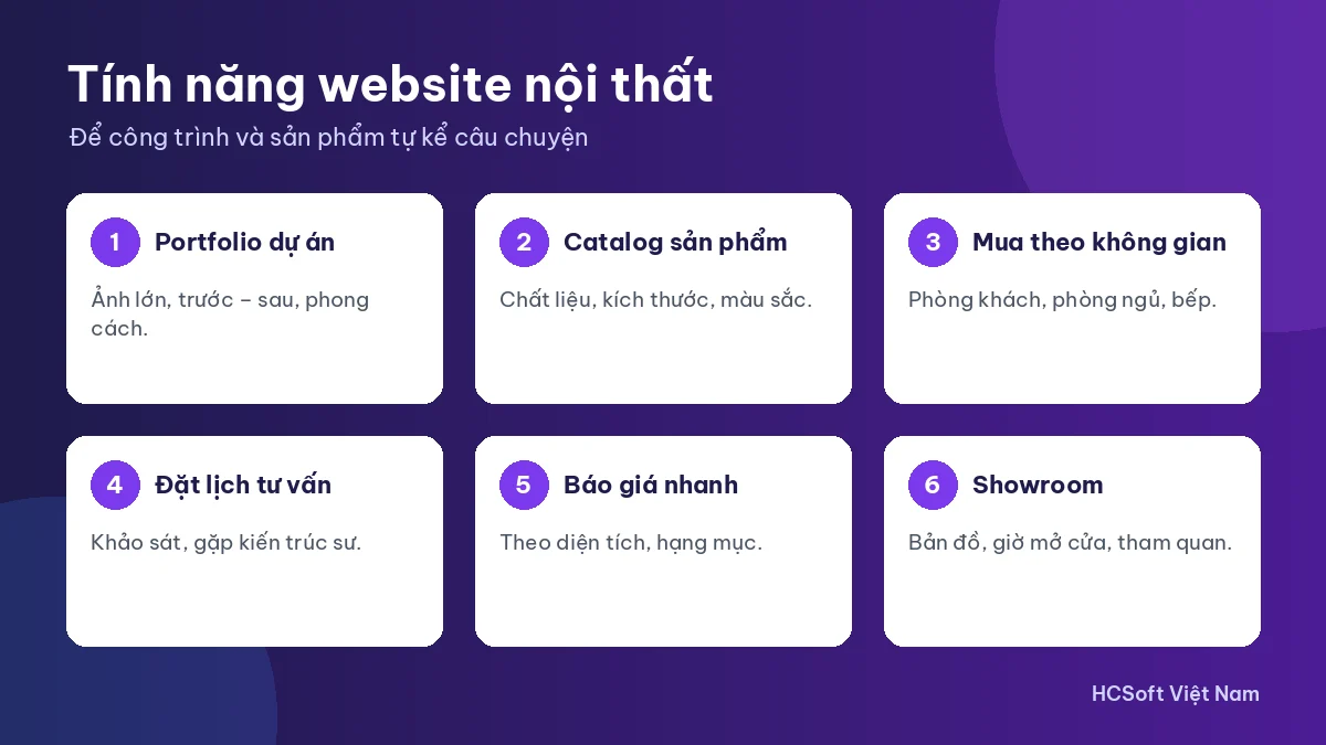 Tính năng cần có khi thiết kế website nội thất: portfolio, catalog, đặt lịch tư vấn