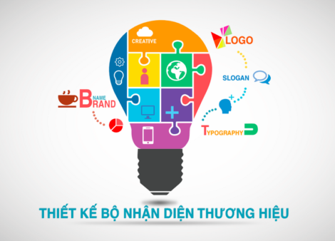 cách xây dựng bộ nhận diện thương hiệu