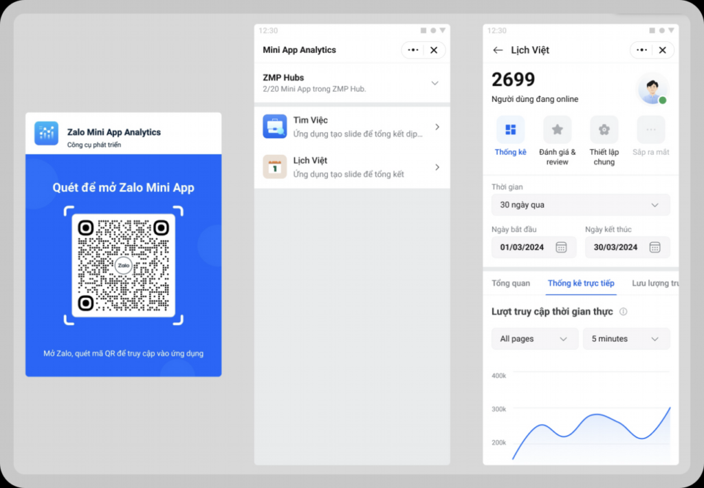 zalo mini app ra mắt tính năng analytics