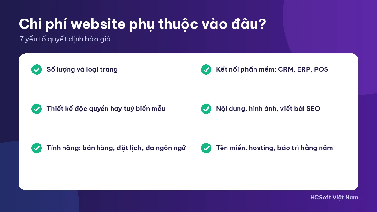 Các yếu tố quyết định báo giá thiết kế website