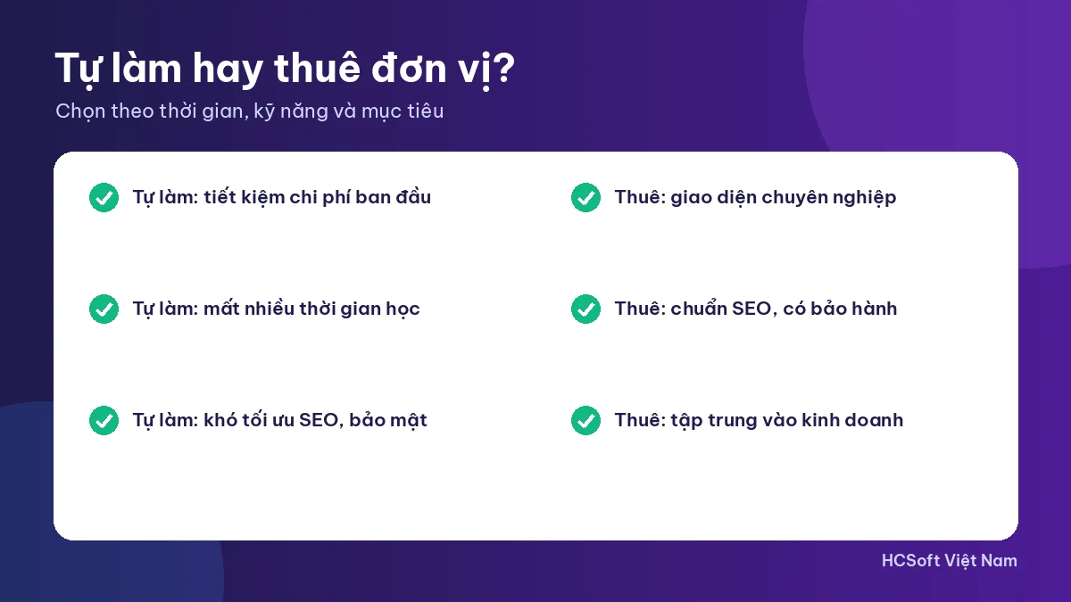 So sánh tự làm website và thuê đơn vị làm website