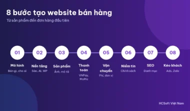 Các bước tạo website bán hàng hiệu quả