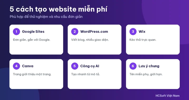 Các cách tạo website miễn phí phổ biến