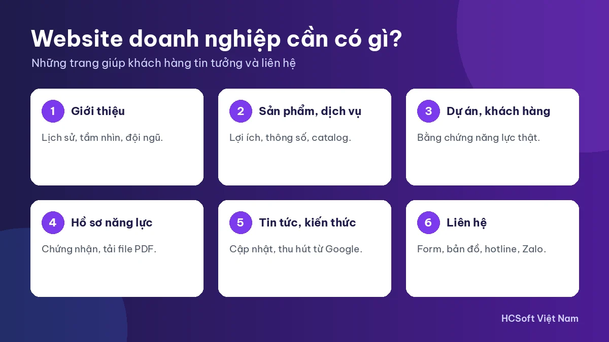 Các trang cần có khi thiết kế website doanh nghiệp: giới thiệu, sản phẩm, dự án, liên hệ