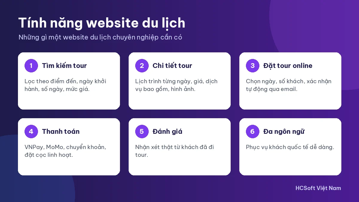 Tính năng cần có khi thiết kế website du lịch: tìm kiếm tour, đặt tour, thanh toán online