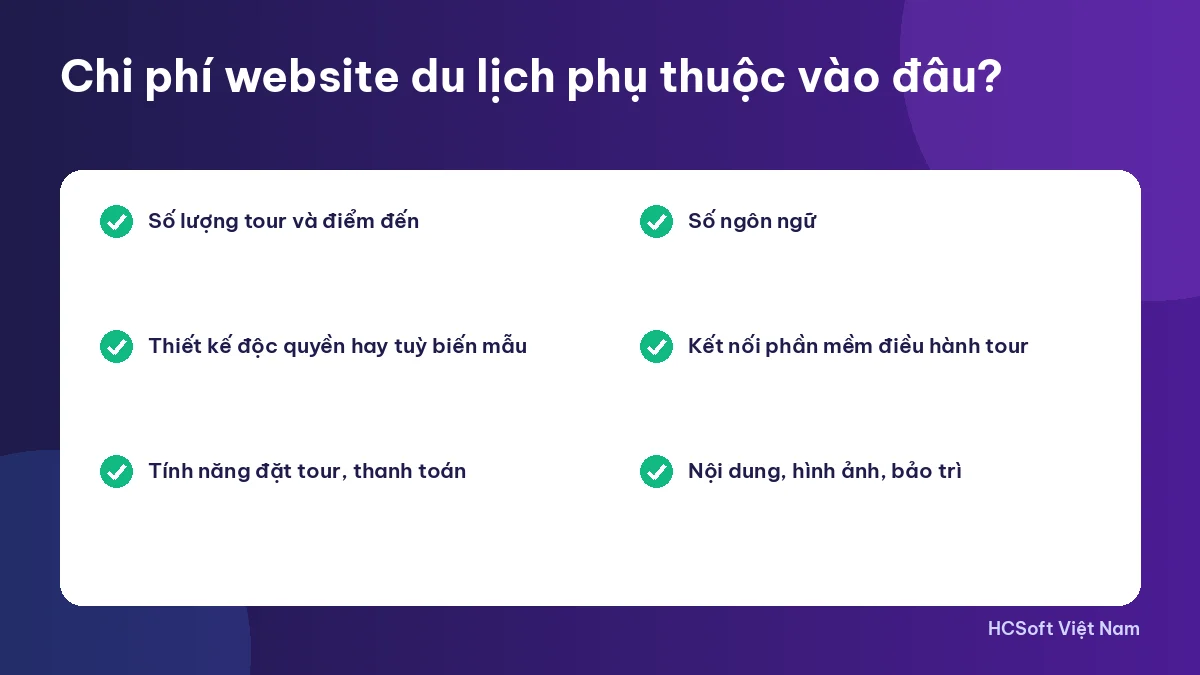 Các yếu tố ảnh hưởng đến chi phí thiết kế website du lịch