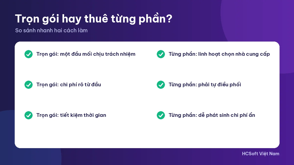 So sánh thiết kế website trọn gói và thuê từng phần