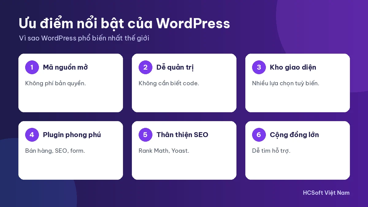 Ưu điểm khi thiết kế website WordPress